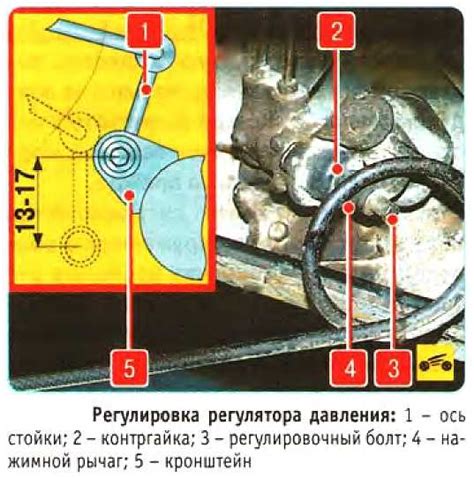 Принцип работы газели