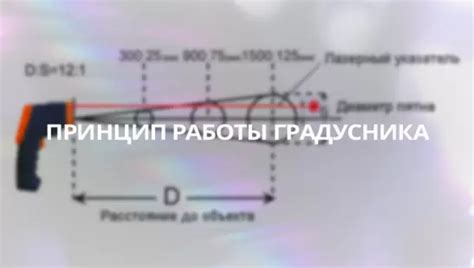 Принцип работы градусника меридиан