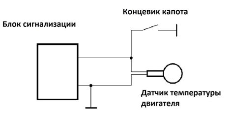 Принцип работы датчика в термосе