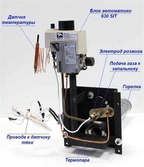 Принцип работы датчика газа