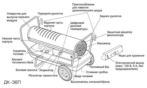 Принцип работы дизельной пушки