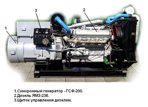 Принцип работы дизель-генератора