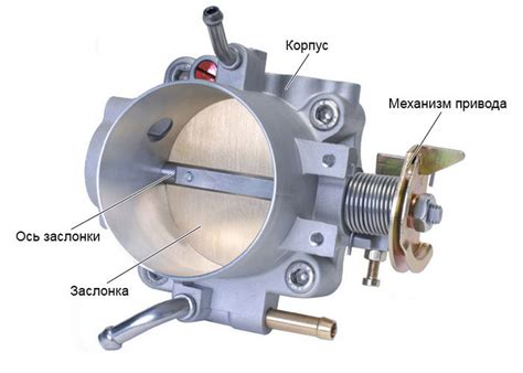 Принцип работы дроссельной заслонки на инжекторе ВАЗ