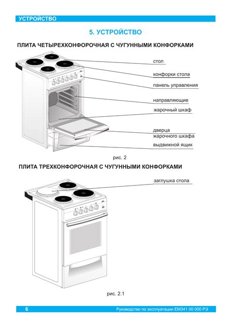 Принцип работы духового шкафа Кайзер