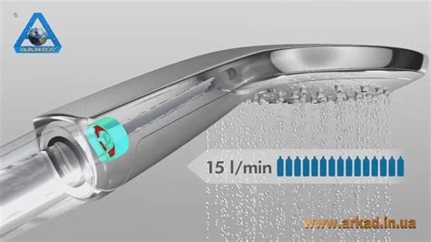 Принцип работы душа Hansgrohe