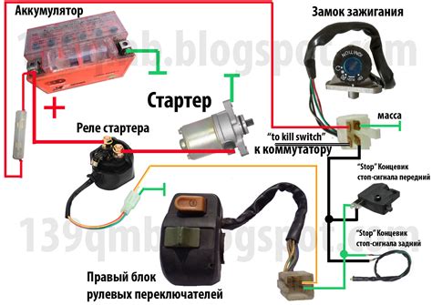 Принцип работы зажигания на скутере 2т