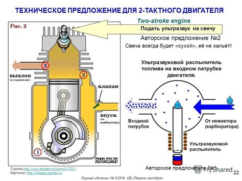 Принцип работы зажигания Briggs & Stratton