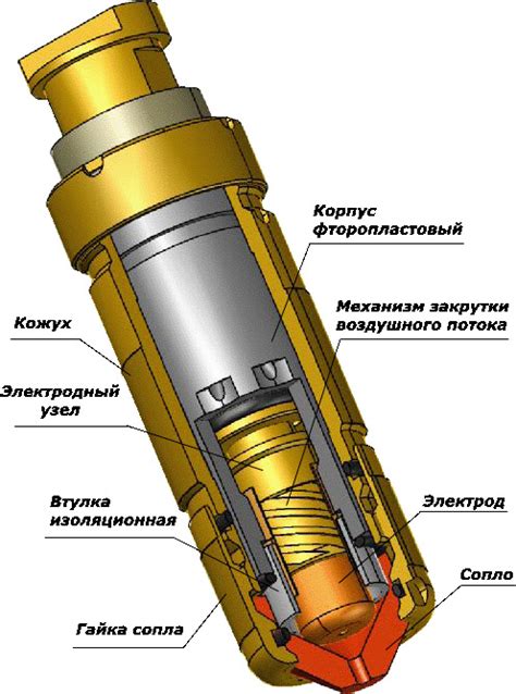 Принцип работы и конструкция