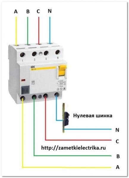 Принцип работы и назначение услуги