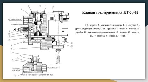 Принцип работы и основные характеристики клапана токоприемника