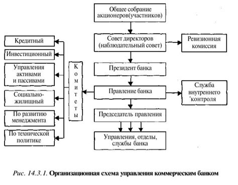 Принцип работы и функции