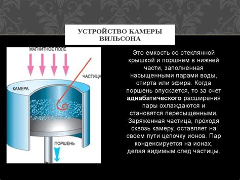 Принцип работы камеры Вильсона