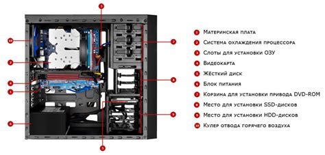 Принцип работы керхера из бочки: разбор основных этапов