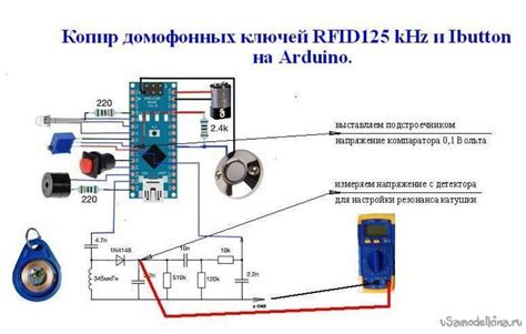 Принцип работы ключа пароль