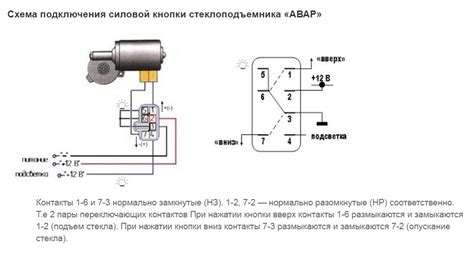 Принцип работы кнопки инсерт