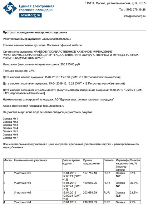 Принцип работы комиссии аукциона ВоВ