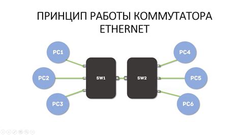 Принцип работы коммутатора