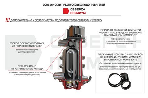 Принцип работы котла подогрева автомобиля