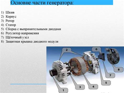 Принцип работы лампочки генератора