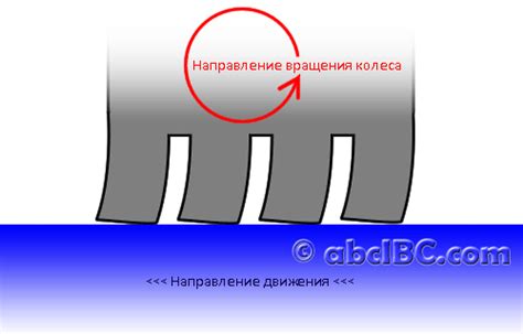 Принцип работы липучки