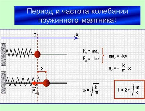 Принцип работы маятника биолокационного