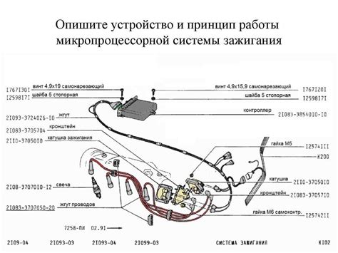 Принцип работы модуля зажигания ВАЗ 2110 инжектор 8