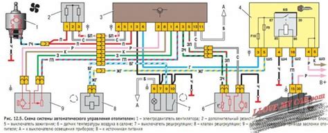 Принцип работы мотор-редуктора печки ВАЗ 2110