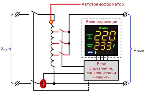 Принцип работы напряжения