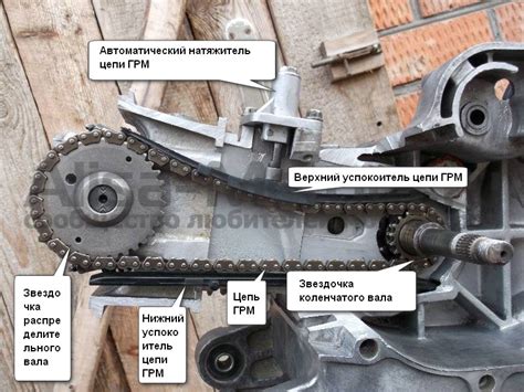 Принцип работы натяжителя цепи