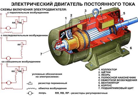 Принцип работы полуавтомата электрического