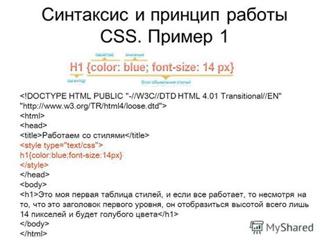 Принцип работы привязки CSS