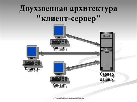 Принцип работы проекта "Жди меня домой"