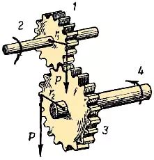 Принцип работы промежуточной шестерни