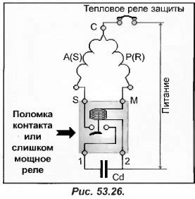 Принцип работы пускового реле