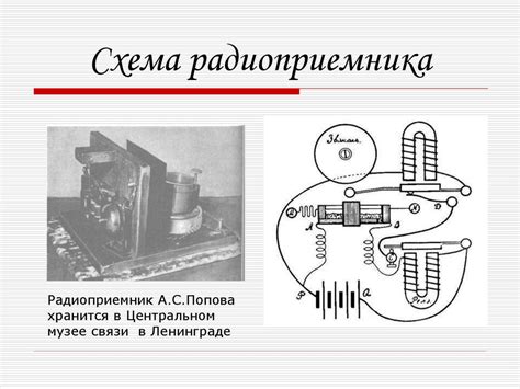 Принцип работы радиоприемника