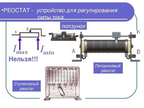 Принцип работы реостата