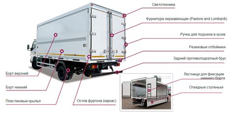 Принцип работы рефрижератора на прицепе