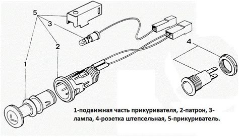 Принцип работы розетки прикуривателя