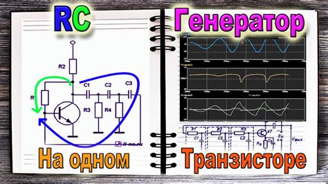 Принцип работы сигнала