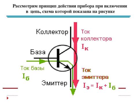 Принцип работы силового транзистора