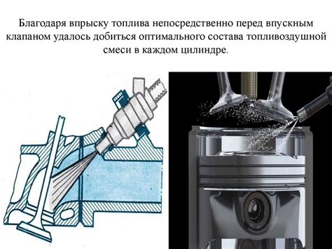 Принцип работы системы непосредственного впрыска бензина