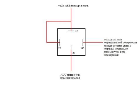 Принцип работы стеклоподъемника с реле