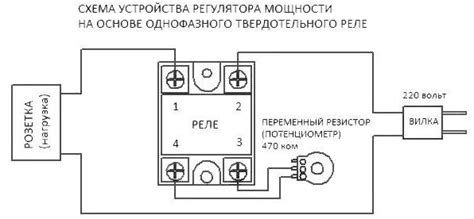 Принцип работы твердотельного реле