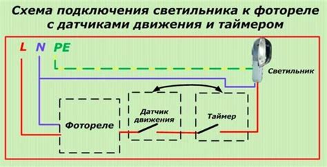 Принцип работы термистора