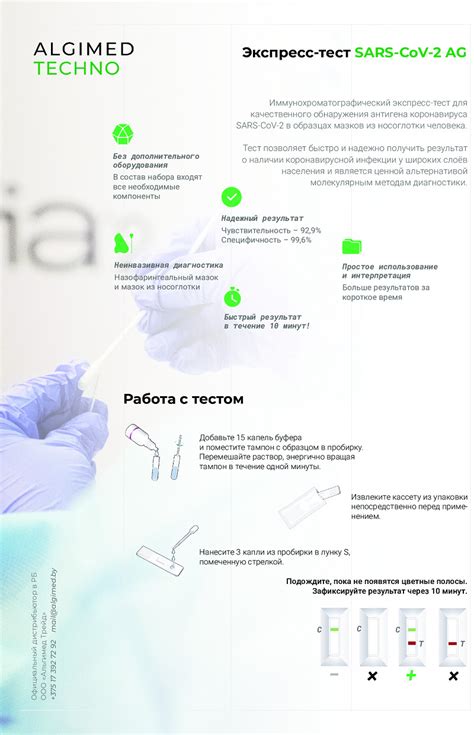 Принцип работы теста Imbiann SARS-CoV-2 Ag IHA