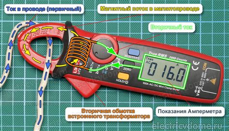 Принцип работы токоизмерительных клещей М266