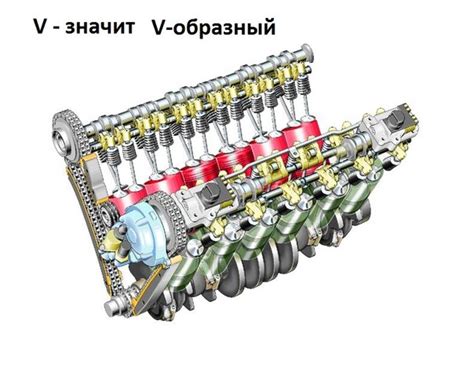 Принцип работы трехцилиндрового двигателя Джили