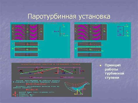 Принцип работы турбинной части системы