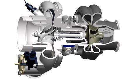 Принцип работы турбонаддува в бензиновом двигателе