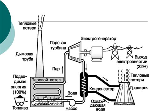 Принцип работы улавливающего тупика